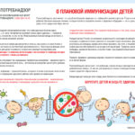 Памятки по вакцинопрофилактике детей и взрослых