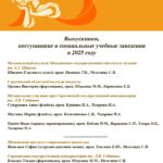 Поздравляем наших выпускников